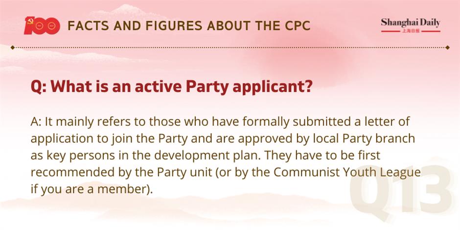 facts and figures about the cpc and its members