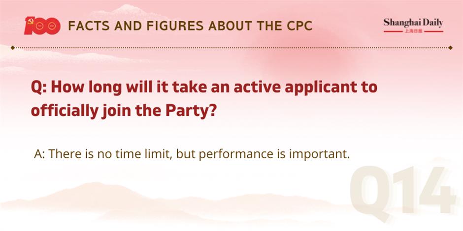 facts and figures about the cpc and its members