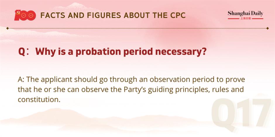 facts and figures about the cpc and its members