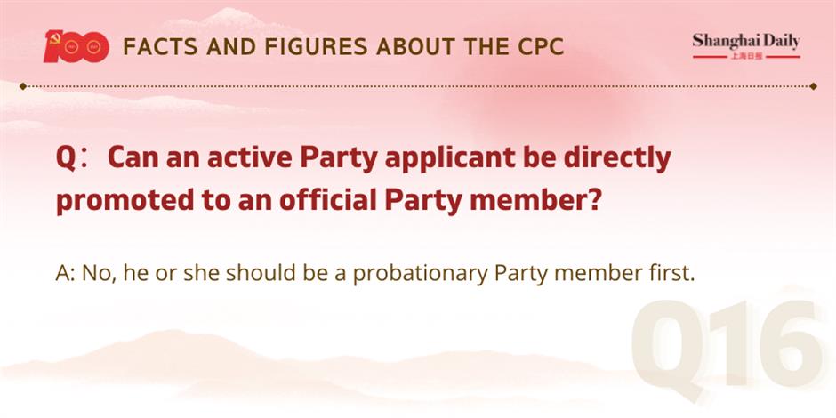 facts and figures about the cpc and its members