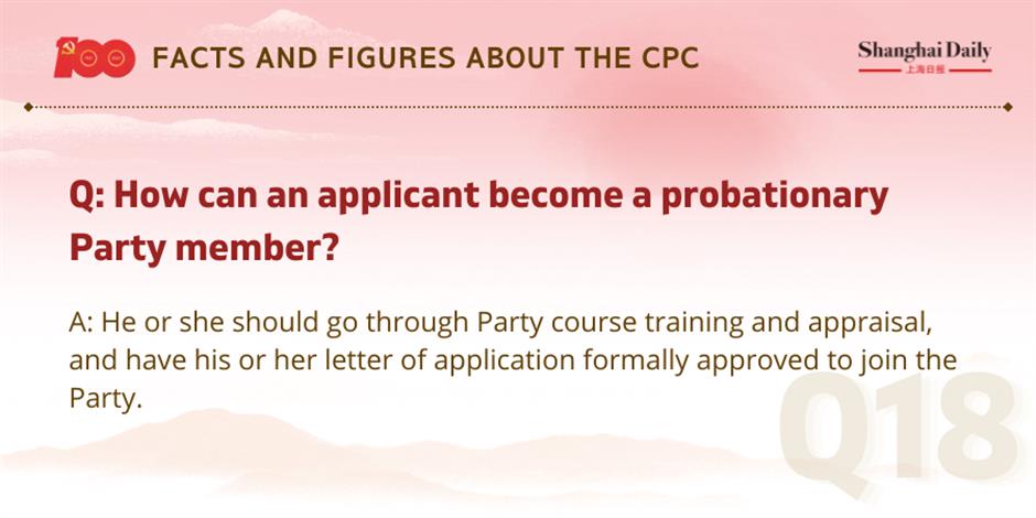 facts and figures about the cpc and its members