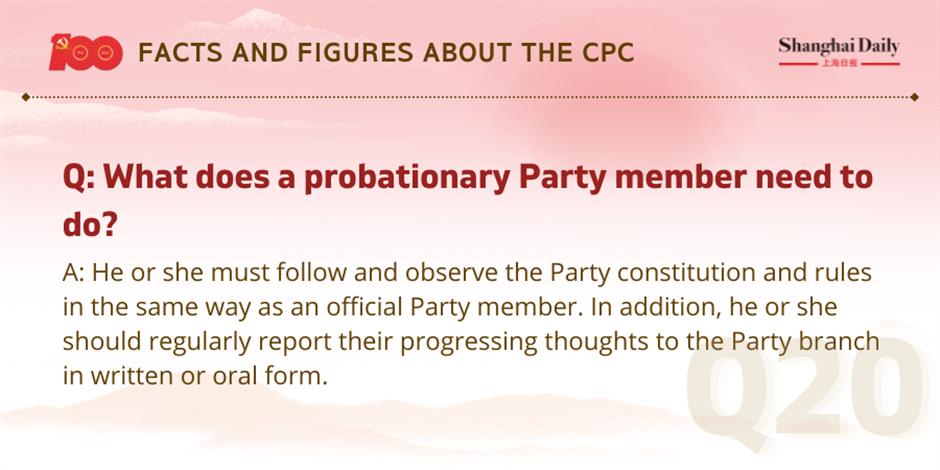 facts and figures about the cpc and its members