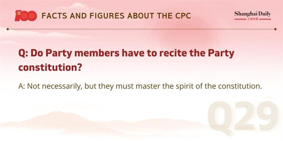 facts and figures about the cpc and its members