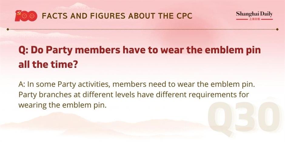 facts and figures about the cpc and its members