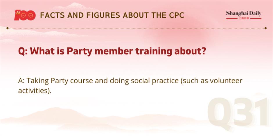 facts and figures about the cpc and its members