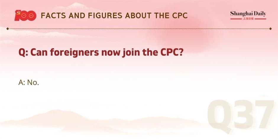 facts and figures about the cpc and its members