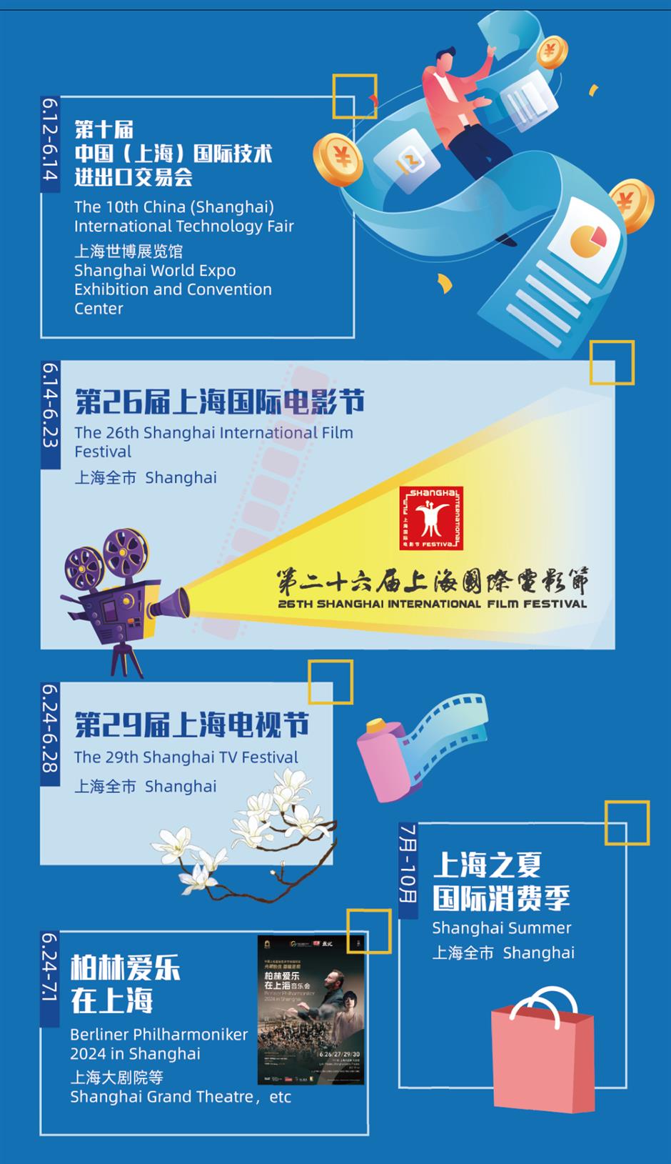 shanghai, let's meet! the catchcry as city releases events guide