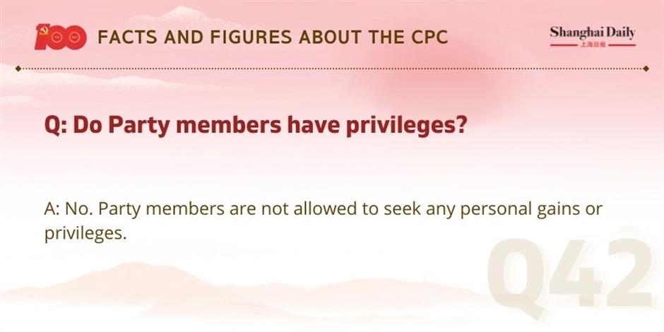 facts and figures about the cpc and its members