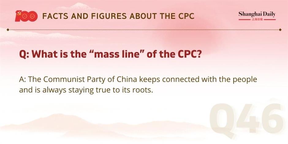 facts and figures about the cpc and its members