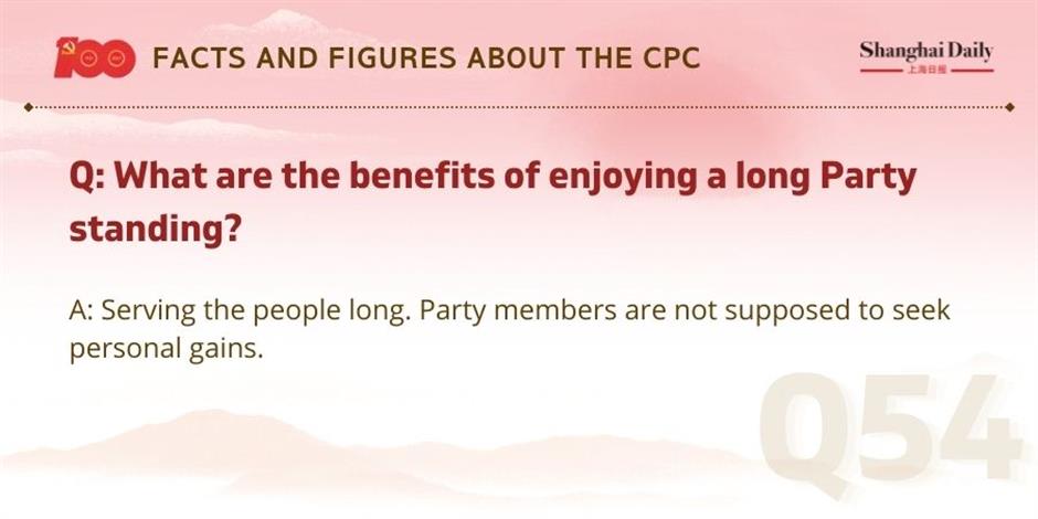 facts and figures about the cpc and its members