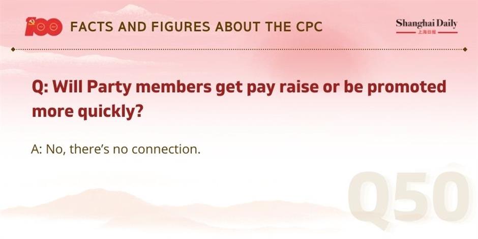 facts and figures about the cpc and its members