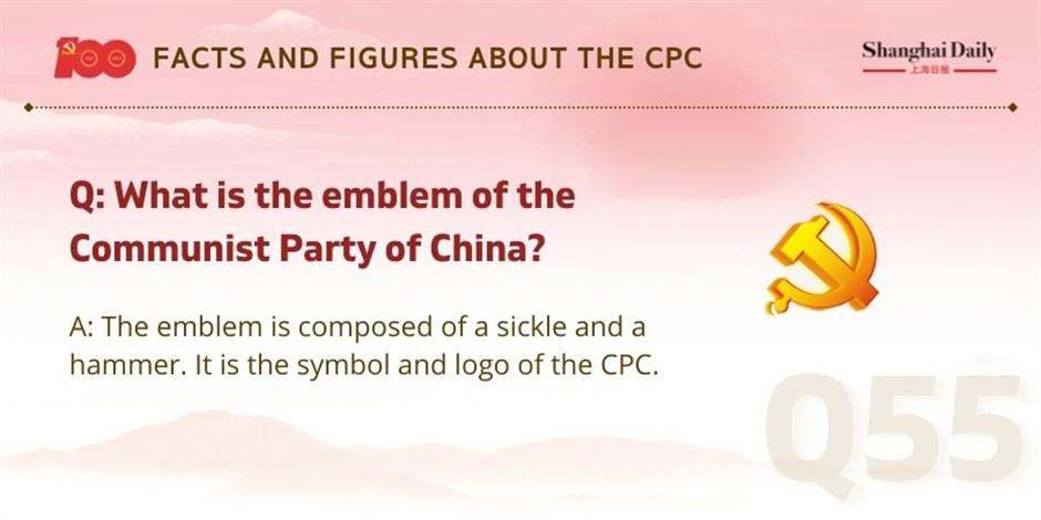 facts and figures about the cpc and its members