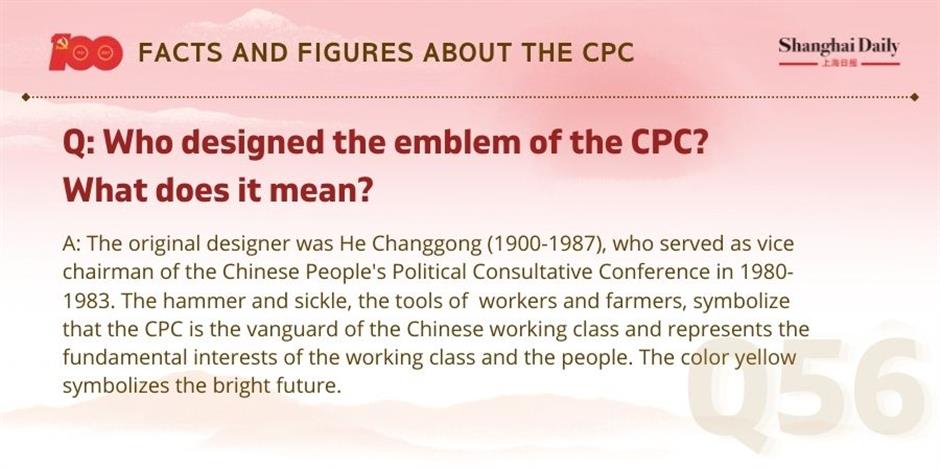 facts and figures about the cpc and its members