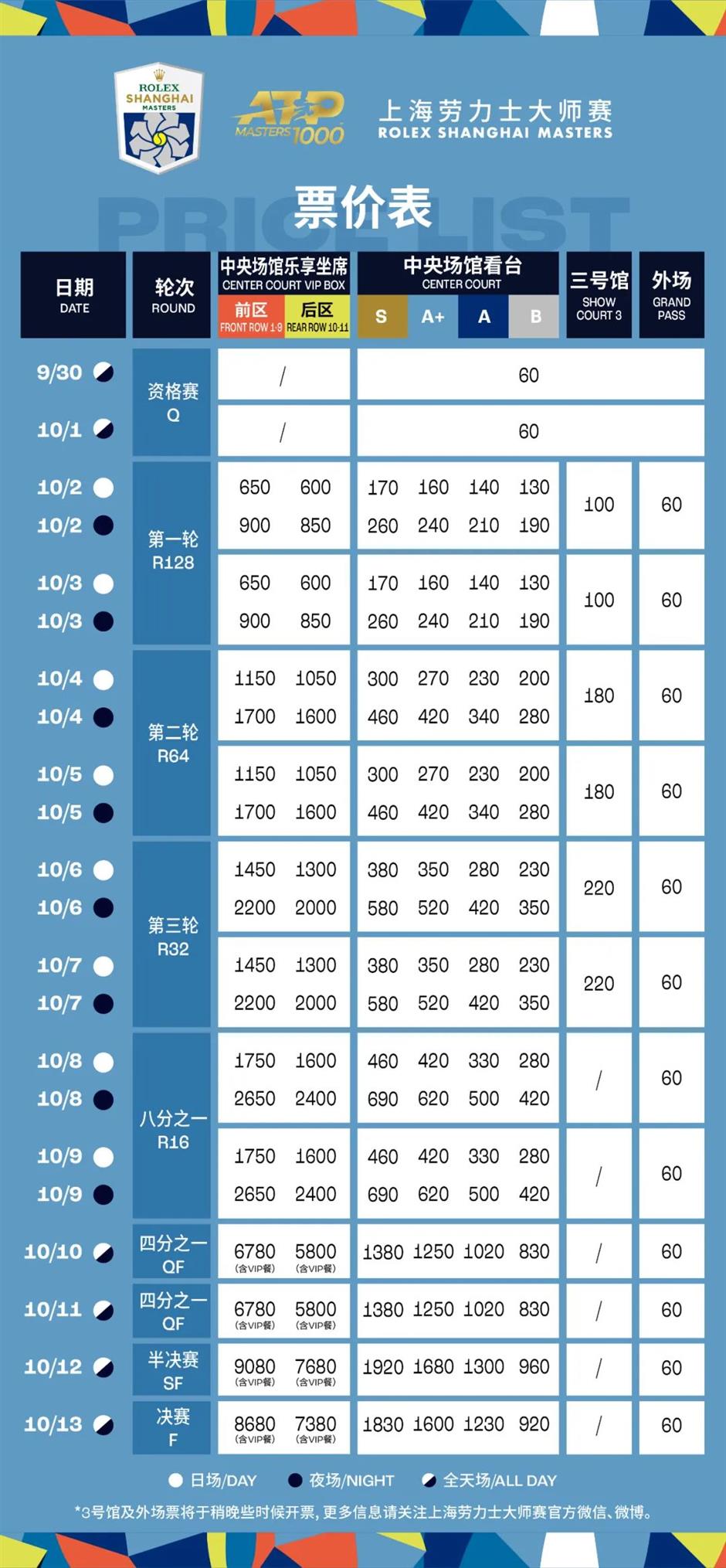 tickets for the 2024 rolex shanghai masters go on sale