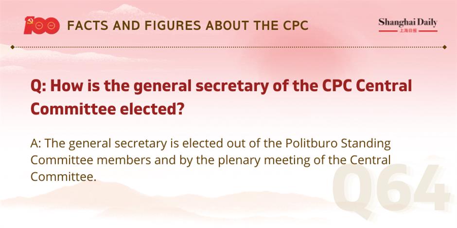 facts and figures about the cpc and its members