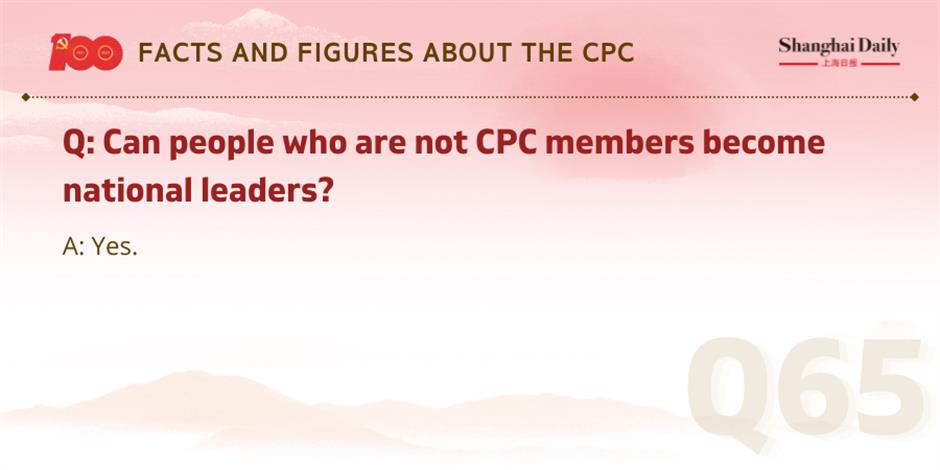 facts and figures about the cpc and its members