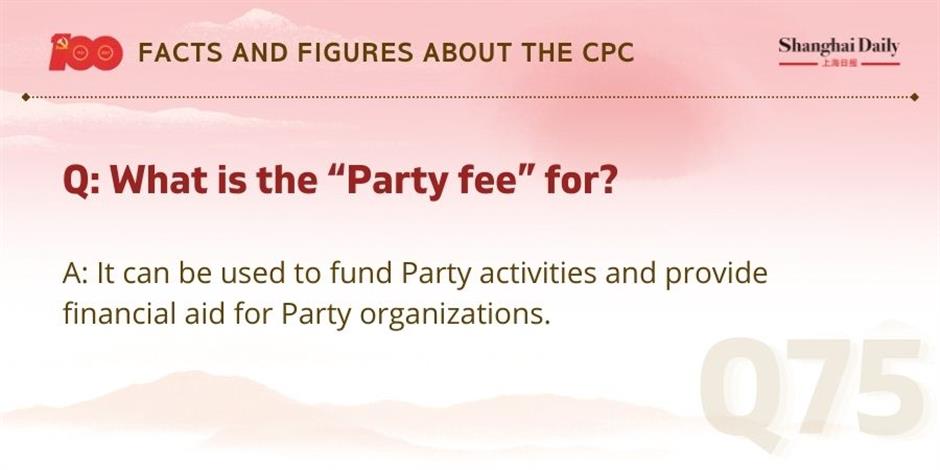 facts and figures about the cpc and its members