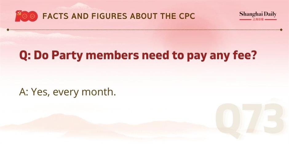 facts and figures about the cpc and its members