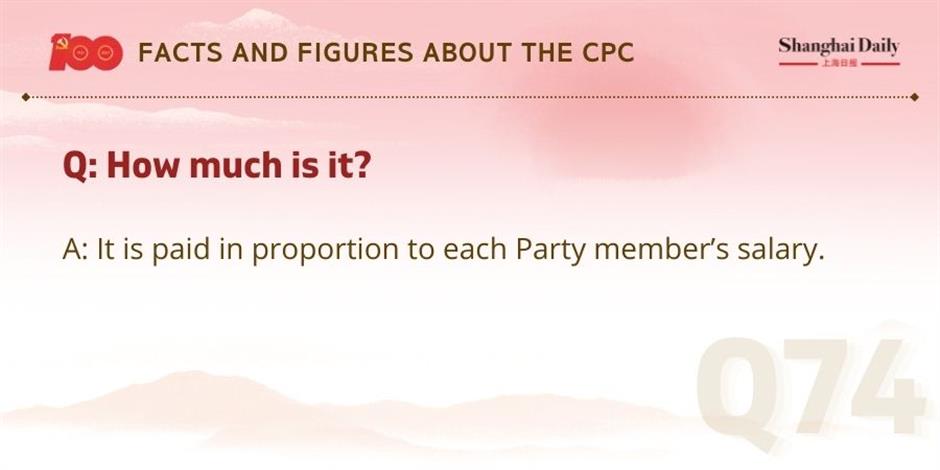 facts and figures about the cpc and its members