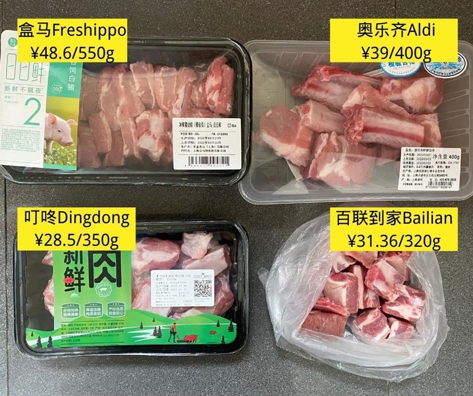 a guide to ordering fresh food online in shanghai during lockdown