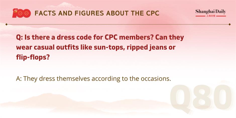 facts and figures about the cpc and its members