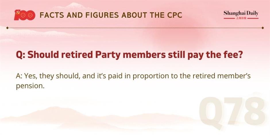 facts and figures about the cpc and its members