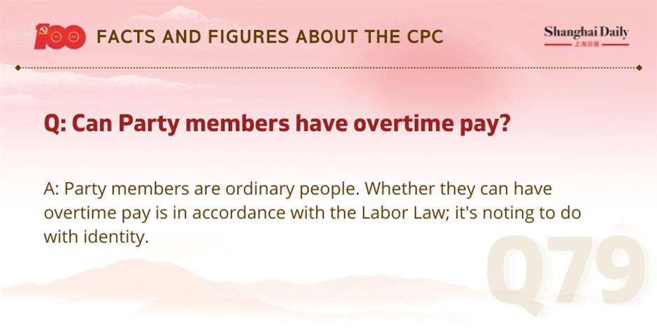 facts and figures about the cpc and its members