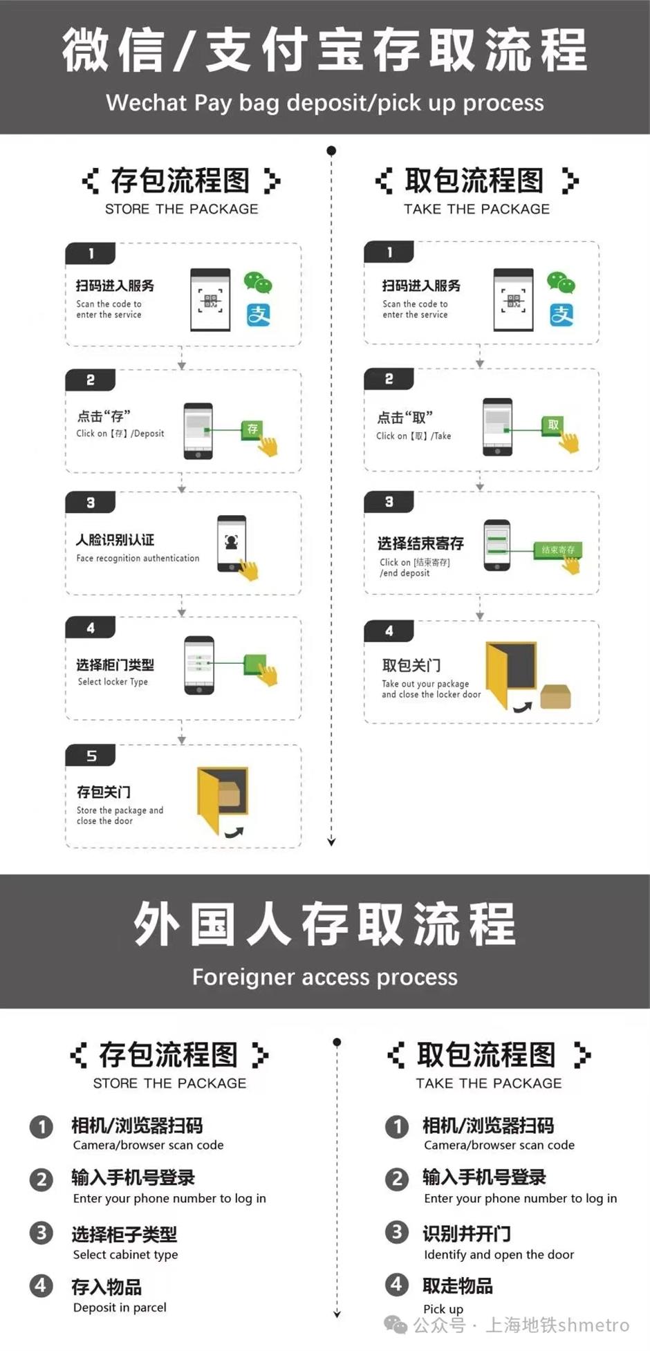 luggage lockers at shanghai metro stations start trial operation saturday