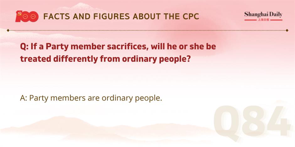 facts and figures about the cpc and its members