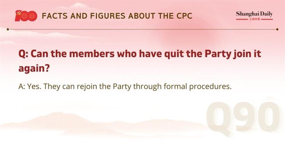 facts and figures about the cpc and its members