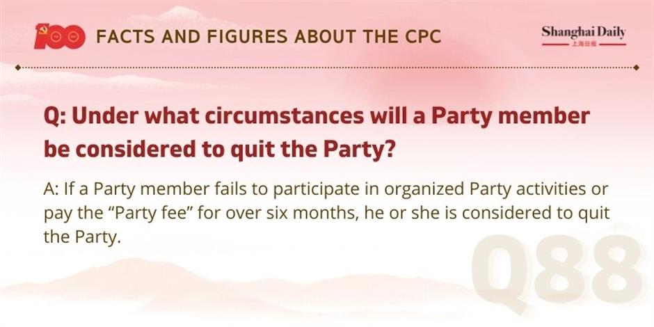 facts and figures about the cpc and its members