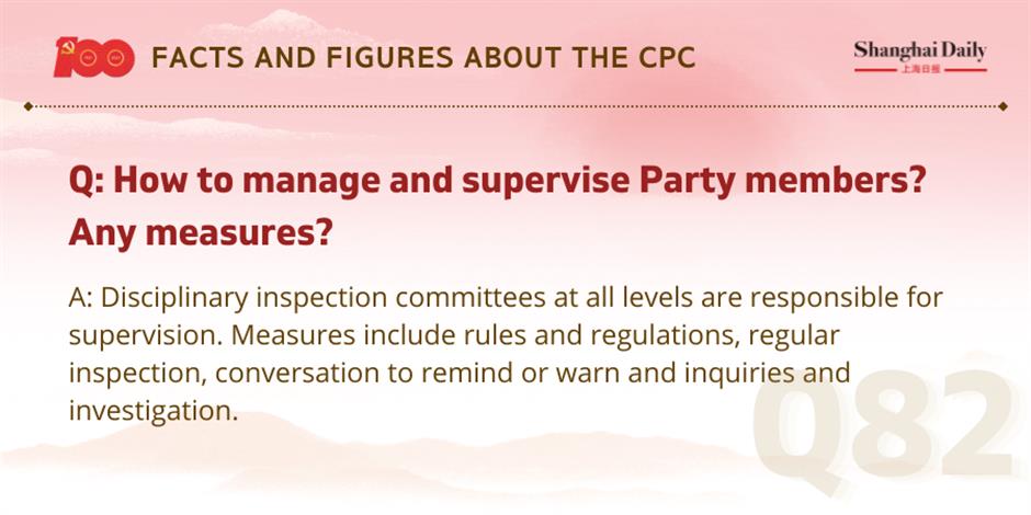 facts and figures about the cpc and its members