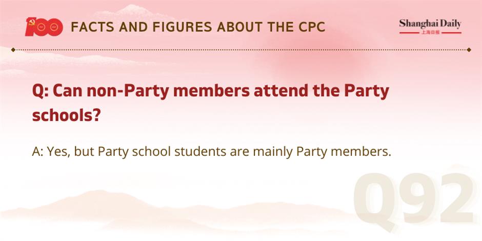 facts and figures about the cpc and its members