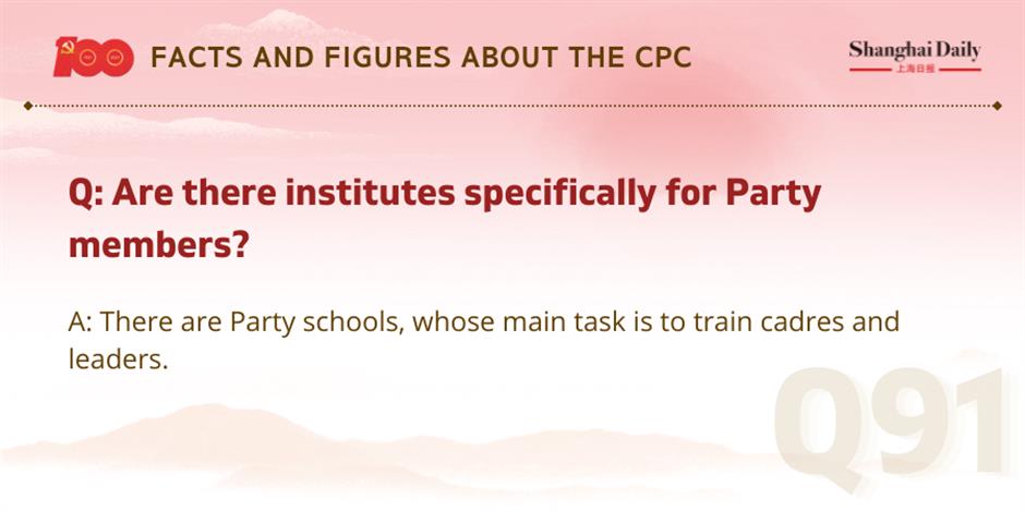 facts and figures about the cpc and its members