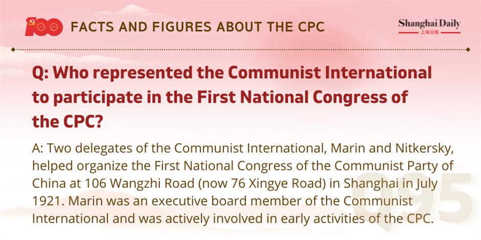 facts and figures about the cpc and its members