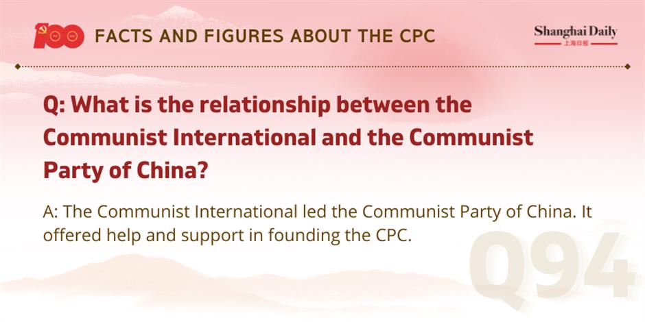 facts and figures about the cpc and its members