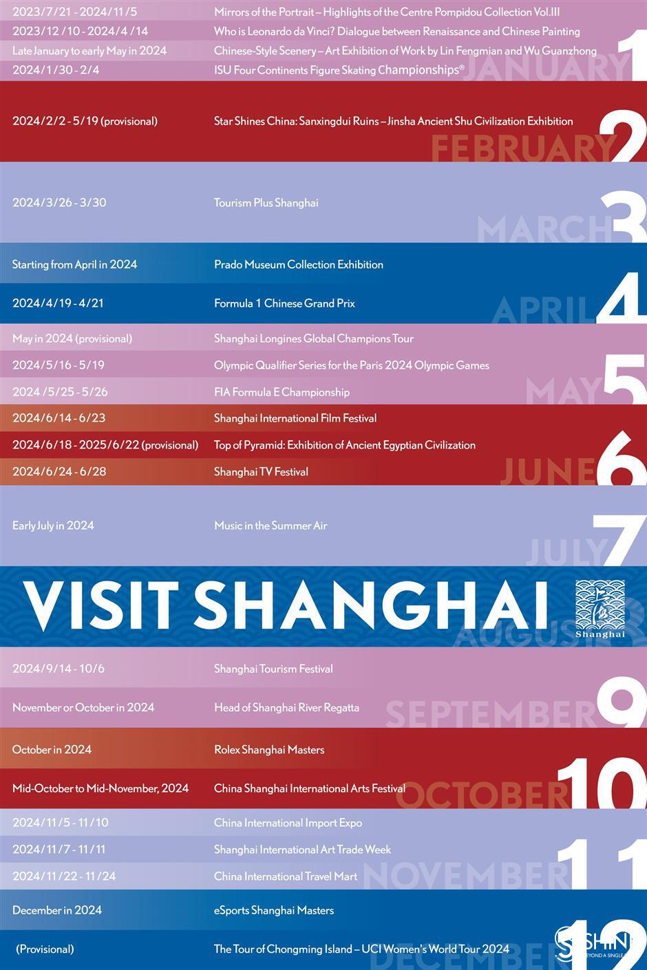 shanghai looks to boost inbound tourism with new campaign