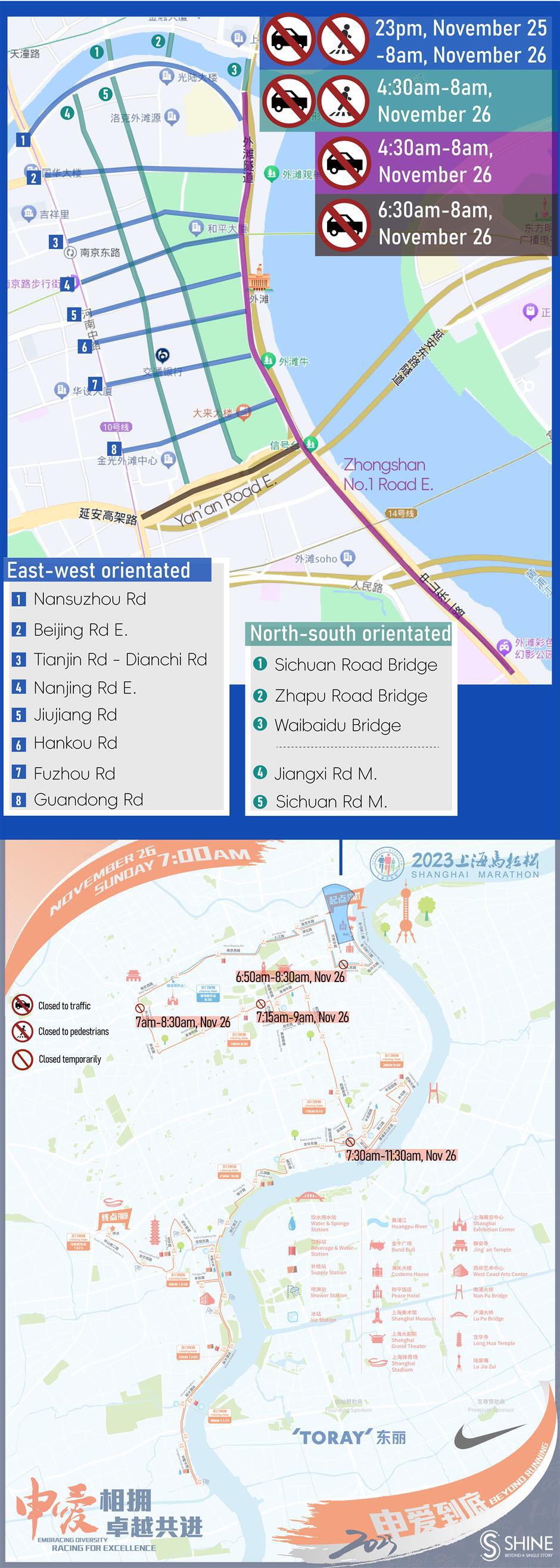 new trophies and route changes for shanghai marathon